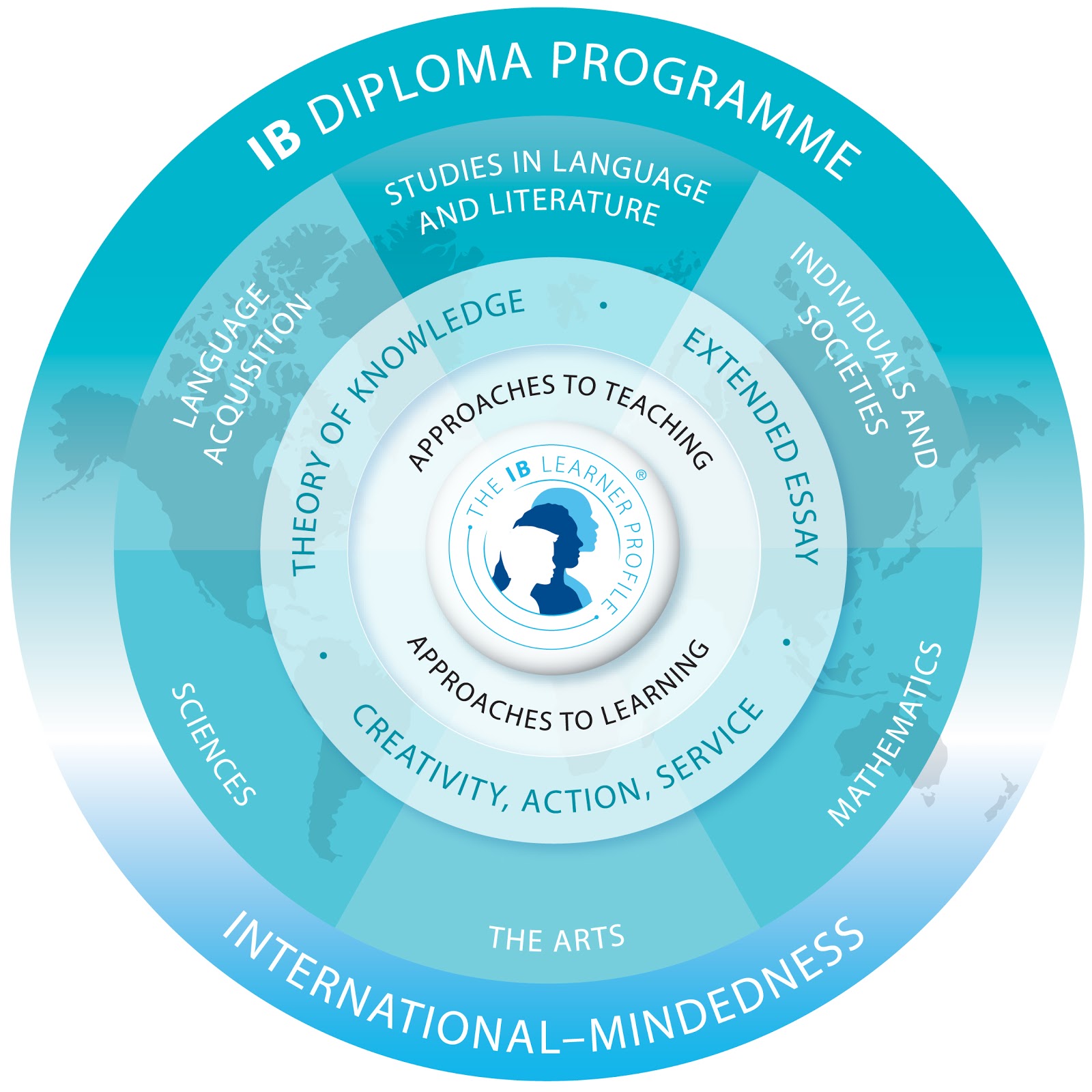 dp-model-circle-november-2012